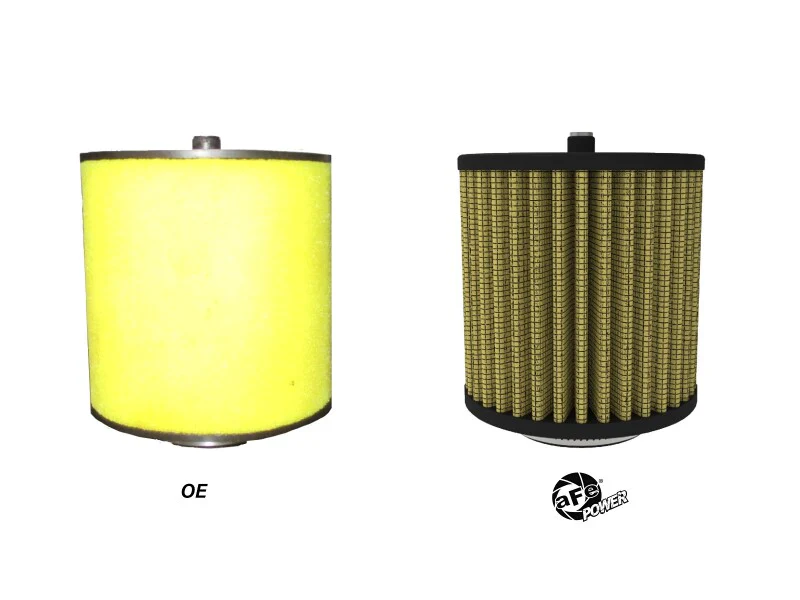 AFE 09-24 Honda TRX250X Aries Powersports Pro GUARD7 Air Filter - Image 6