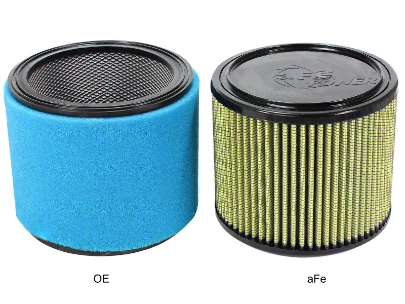 aFe 12-15 Arctic Cat Wild Cat Aries Powersport OE Replacement Air Filter w/ Pro GUARD 7 Media - Image 2