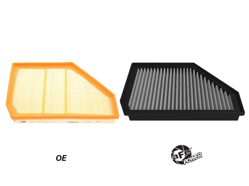 aFe 20-25 BMW X5/X6 M (F95/F96) V8-4.4L Magnum FLOW OE Replacement Filter w/ Pro DRY S Media (Pair) - Image 4