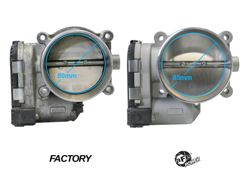 aFe POWER Throttle Body Ford Mustang GT 15-17 V8-5.0L - Image 4