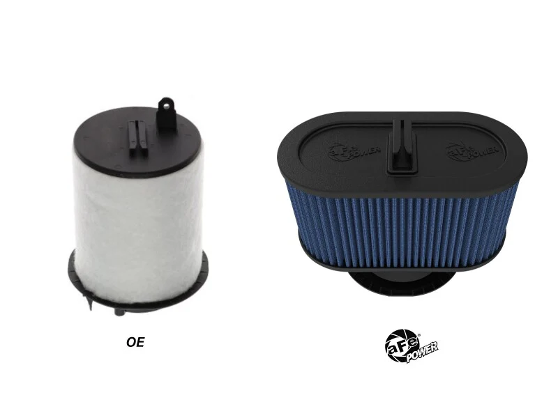 aFe Magnum FLOW OE Replacement Air Filter Audi R8 08-15 V8-4.2L - Image 5
