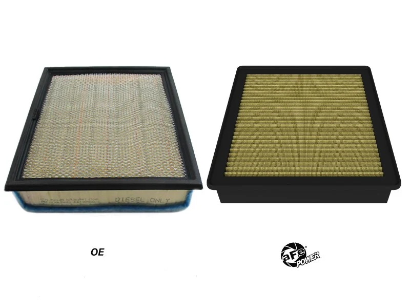 aFe Magnum FLOW OE Replacement Air Filter w/ Pro GUARD 7 Ford Diesel Trucks 20-25 V8-6.7L (td) - Image 5
