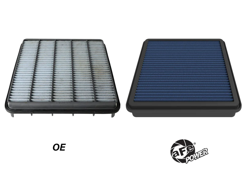 aFe Magnum FLOW OE Replacement Air Filter Toyota Land Cruiser (J200) 08-21 V8-4.5L (td) - Image 6