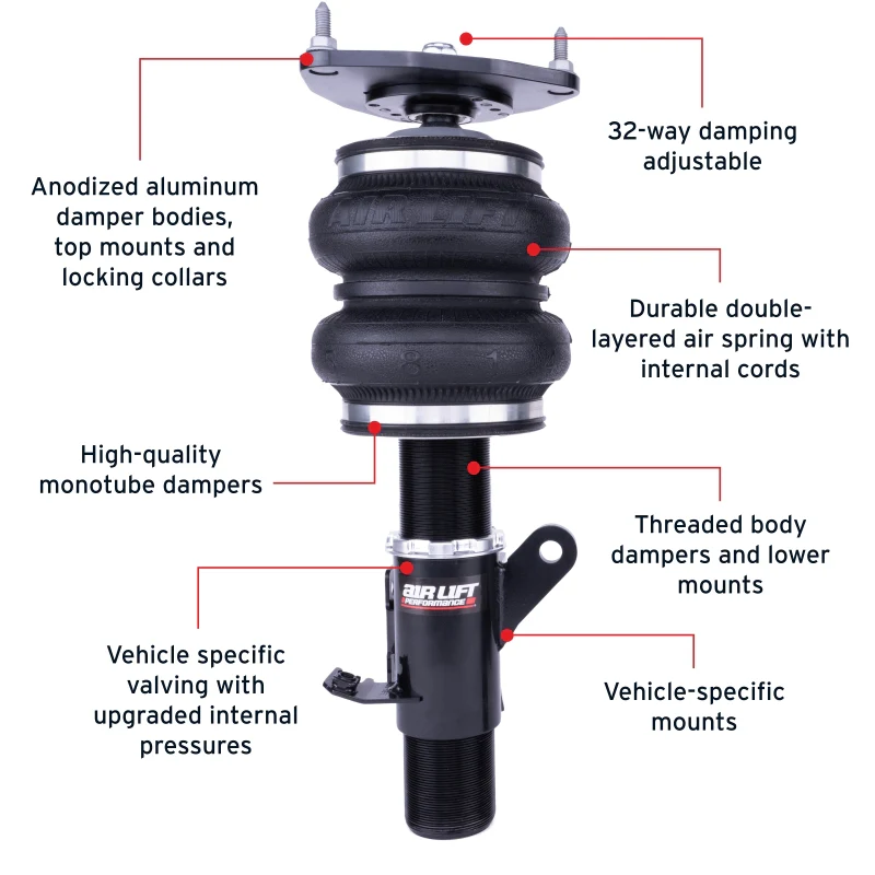 Air Lift Performance 12-25 Subaru BRZ / 12-20 Toyota GT86 Front Air Suspension Kit - Image 7