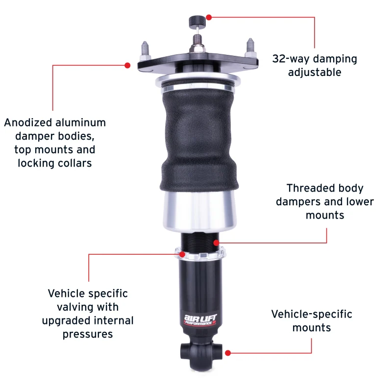 Air Lift Performance 12-25 Subaru BRZ / 12-20 Toyota GT86 Rear Air Suspension Kit - Image 4