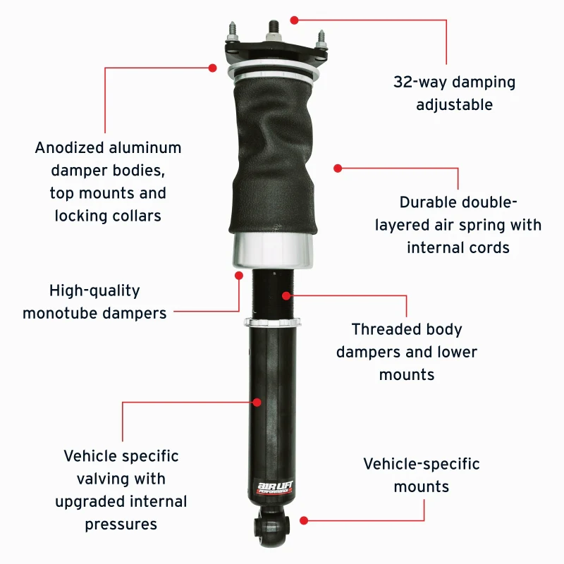 Air Lift Performance 14-24 Infiniti Q50 Air Suspension Front Kit - Image 5