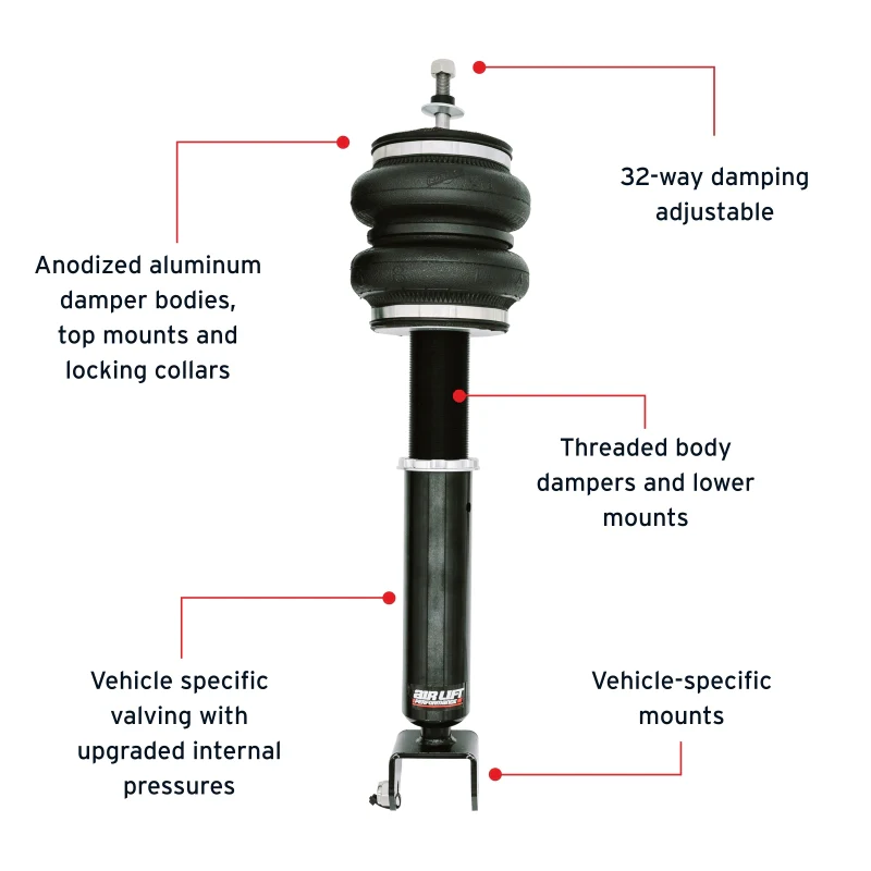 Air Lift Performance 14-24 Infiniti Q50 Air Suspension Rear Kit - Image 6