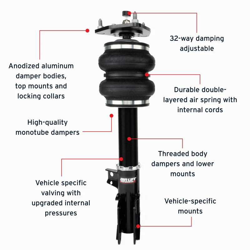 Air Lift Performance 15-23 Ford Mustang S550/24-25 S650 Air Suspension Front Kit - Image 4
