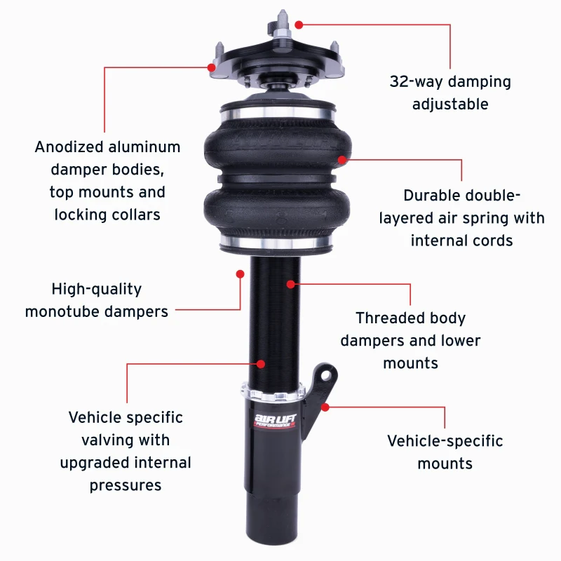 Air Lift Performance 18-25 Honda Accord Sedan Front Air Suspension Kit - Image 5