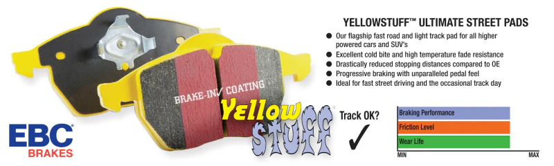 EBC 10-11 Fiat 500 1.4 (Bosch Calipers) Yellowstuff Front Brake Pads - Image 3