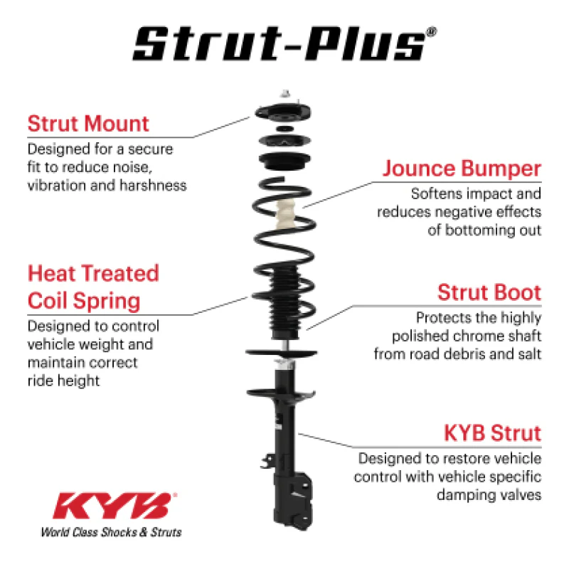 KYB 13-15 Toyota Avalon XLE/XLE Premium/Hybrid Strut-Plus Assembly - Front Left
