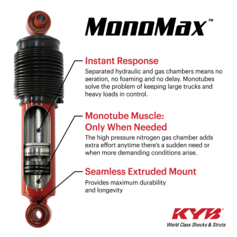 KYB 14-19 RAM 2500 RWD (w/o Rear Air Spring & w/ HD Shocks) MonoMax Gas Shock - Rear - Image 2