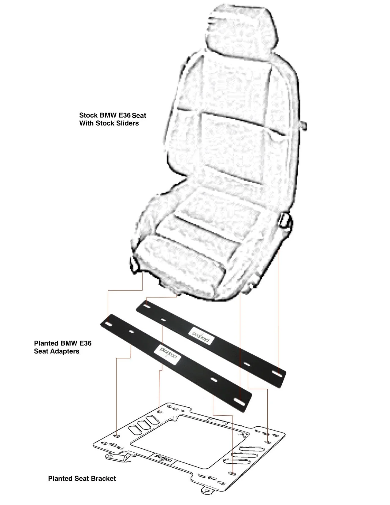 Planted BMW E36 Seat Adapter - Image 2