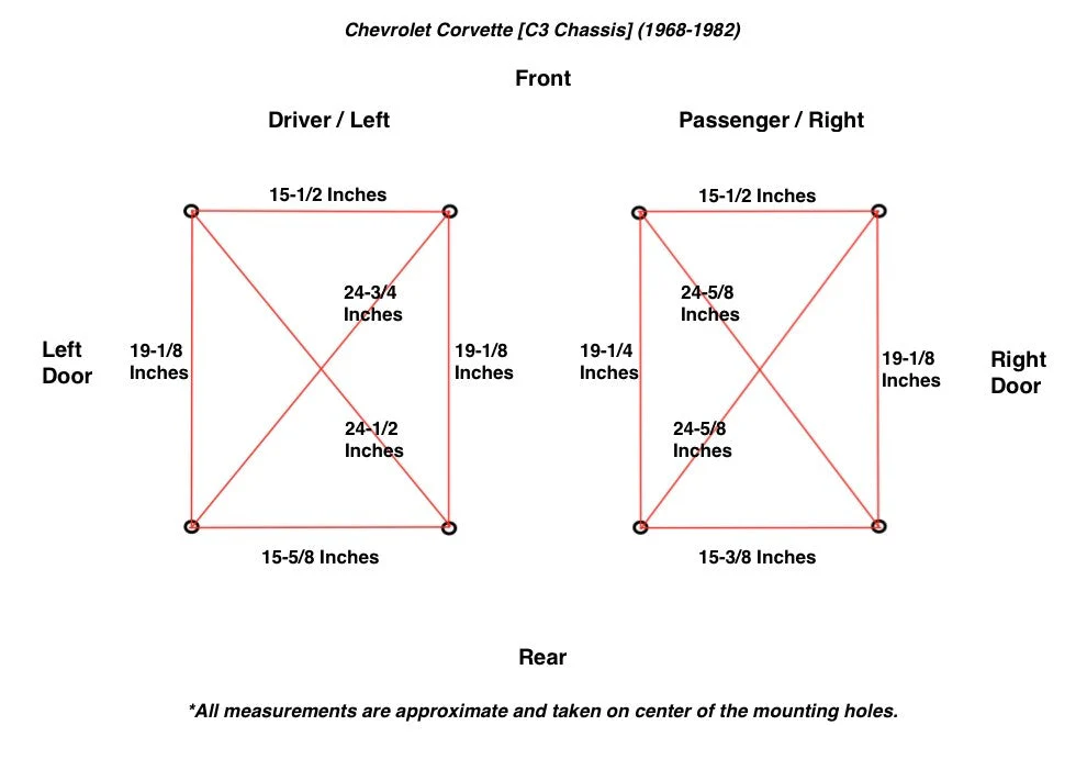 Planted Seat Bracket- Chevrolet Corvette [C3 Chassis] (1968-1982) - Driver / Left *May not fit all C3 Chassis, see online diagram - Image 4